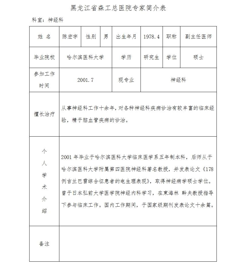 陈宏宇.jpg