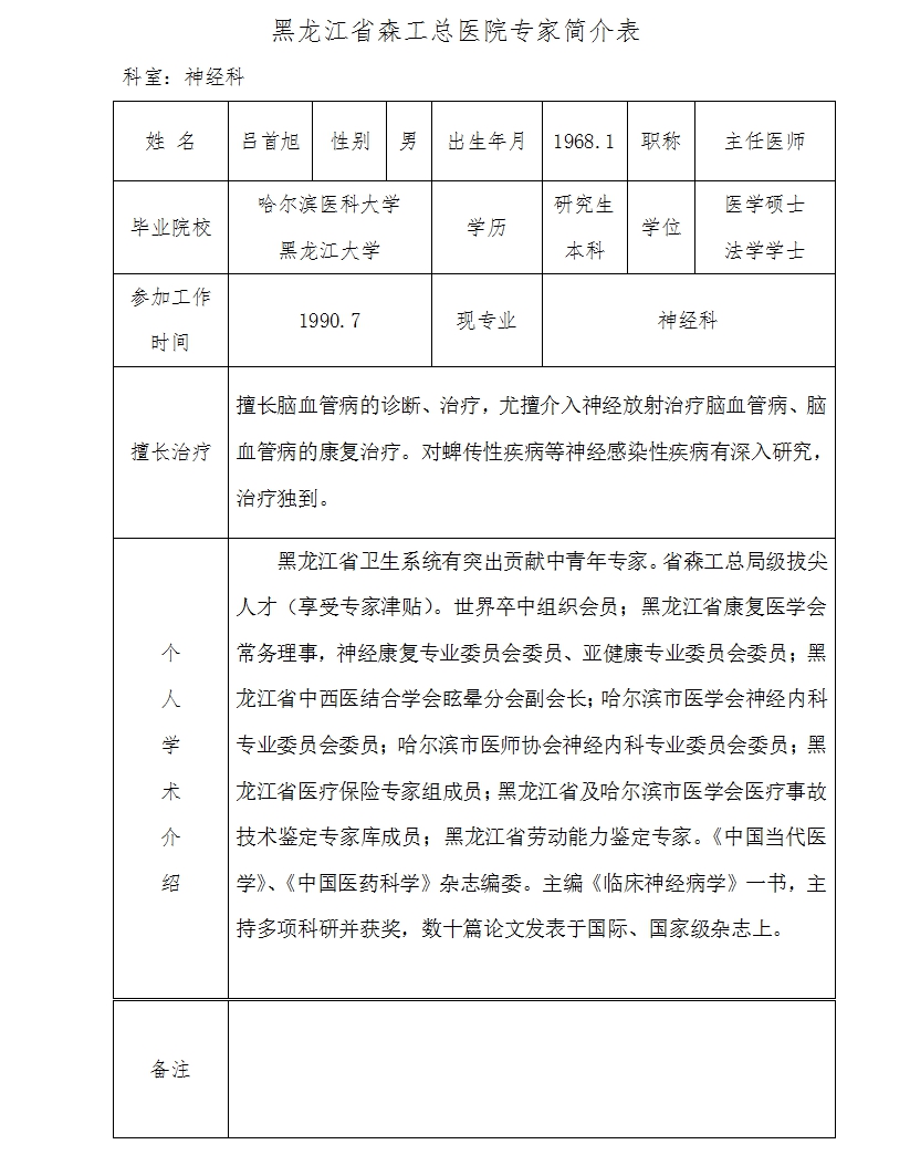 吕首旭.jpg