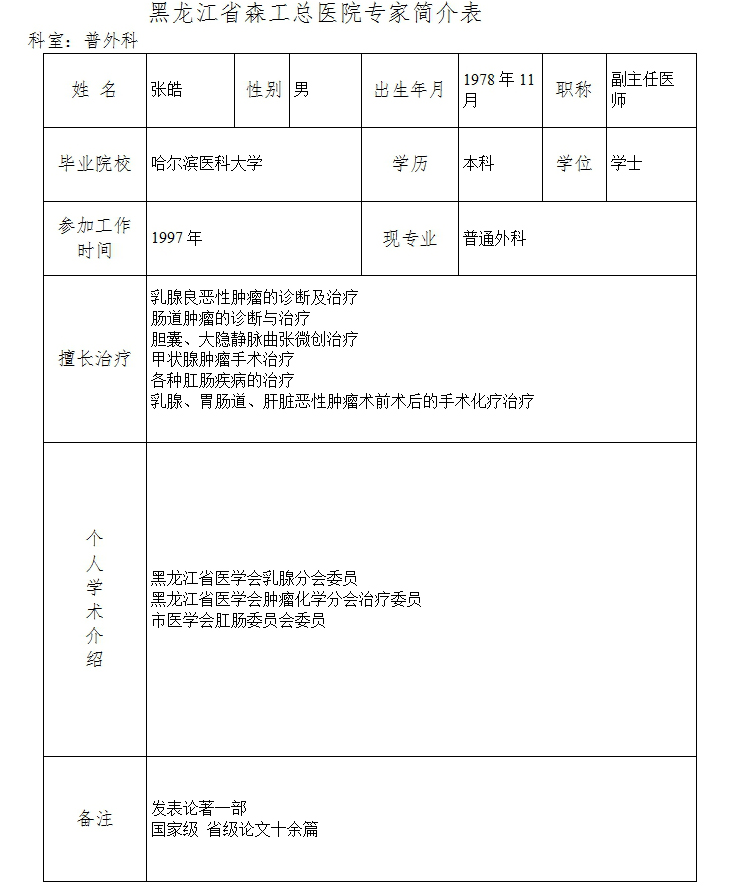 普外科张皓.jpg